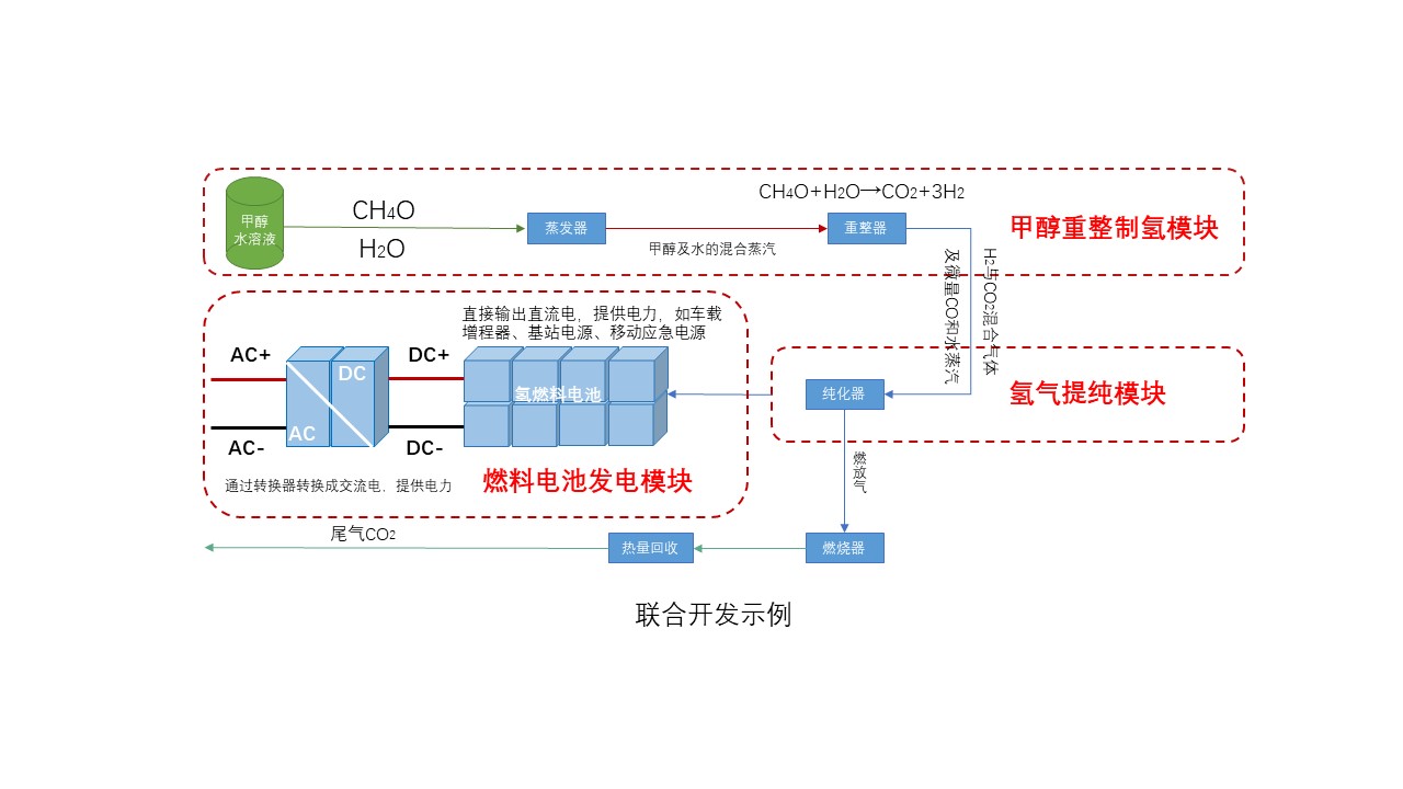 fe2872644b4ce7a1fedac00557aacdc